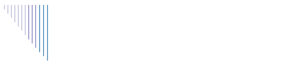 a Butterfly